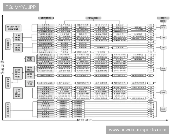 美职联声明要求坦纳参加职场行为改善课程,强调联盟规范 美职联声明要求坦纳参加职场行为改善课程,强调联盟规范